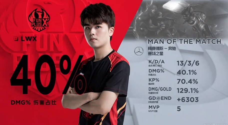 这样的细节 这样的细节