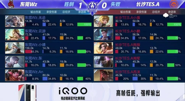 回合 回合